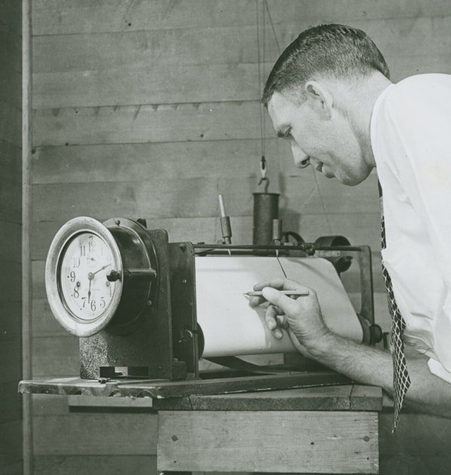 Measuring the Impact of Civic Tech